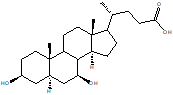 3b,7b-dihydroxy-5a-cholinic acid